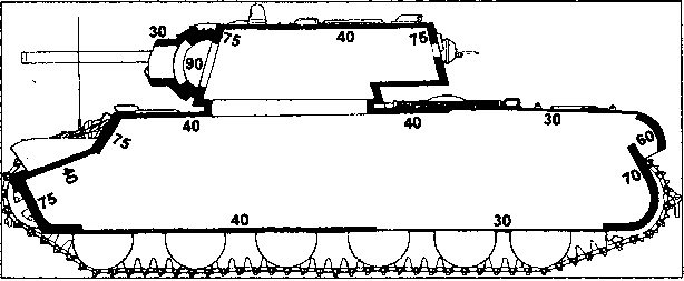 Иллюстрация к книге — Танковая война на Восточном фронте [image25.jpg]