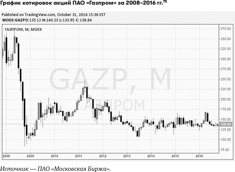 Иллюстрация к книге — Основы финансовой грамотности [i_024.jpg]