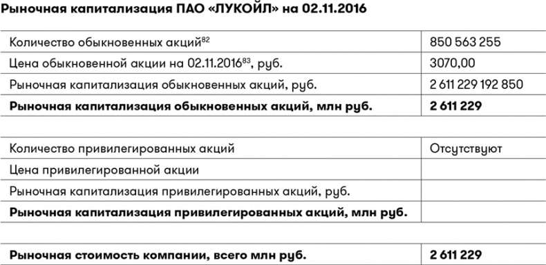 Иллюстрация к книге — Основы финансовой грамотности [i_029.jpg]