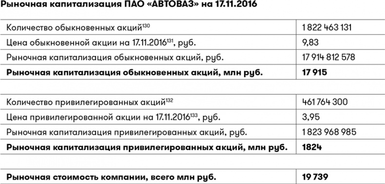 Иллюстрация к книге — Основы финансовой грамотности [i_053.jpg]