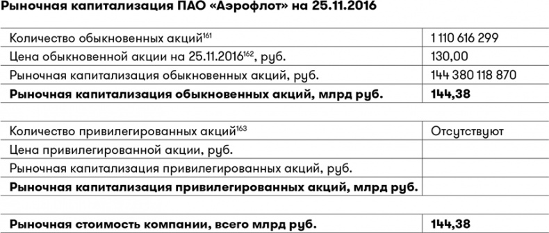 Иллюстрация к книге — Основы финансовой грамотности [i_065.jpg]
