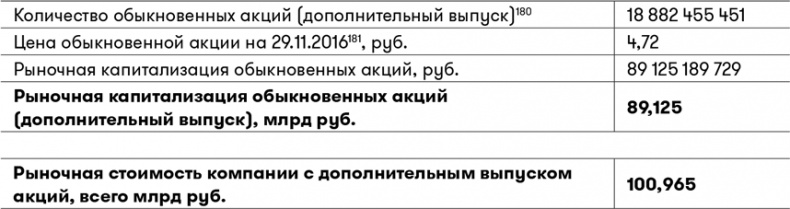 Иллюстрация к книге — Основы финансовой грамотности [i_072.jpg]