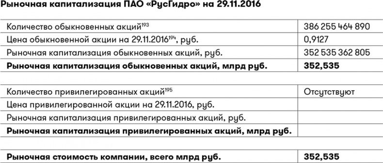 Иллюстрация к книге — Основы финансовой грамотности [i_078.jpg]