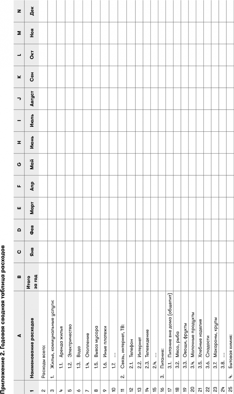 Иллюстрация к книге — Основы финансовой грамотности [i_082.jpg]