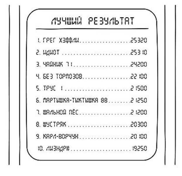 Иллюстрация к книге — Дневник слабака. Собачья жизнь [_275.jpg]