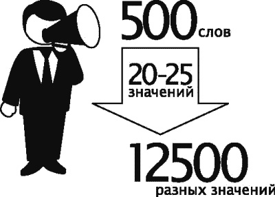 Иллюстрация к книге — Алхимия общения. Искусство слышать и быть услышанным. Избранные притчи [autogen_ebook_id4.jpg]
