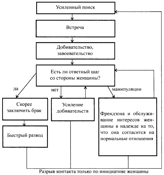 Иллюстрация к книге — Ненастоящий мужчина [img_2.jpg]