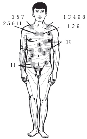 Иллюстрация к книге — Секреты любви. Даосская практика для женщин и мужчин [i_017.jpg]