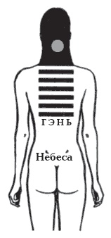 Иллюстрация к книге — Секреты любви. Даосская практика для женщин и мужчин [i_027.jpg]