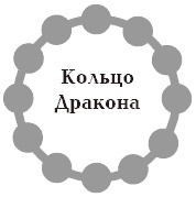 Иллюстрация к книге — Секреты любви. Даосская практика для женщин и мужчин [i_045.jpg]