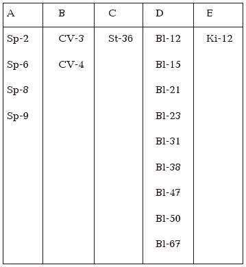 Иллюстрация к книге — Секреты любви. Даосская практика для женщин и мужчин [i_071.jpg]