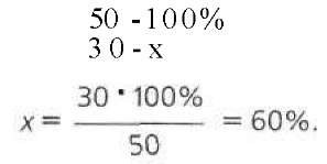 Иллюстрация к книге — Плохие привычки хороших детей. Учимся понимать своего ребенка [doc2fb_image_0200001a.jpg]