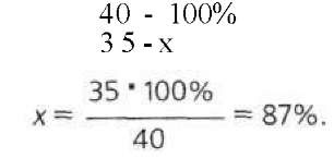Иллюстрация к книге — Плохие привычки хороших детей. Учимся понимать своего ребенка [doc2fb_image_0200001b.jpg]