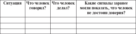 Иллюстрация к книге — Как подобрать ключик к решению любой ситуации. 30 правил эффективного общения, решения конфликтов, управления поведением [_03.jpg]