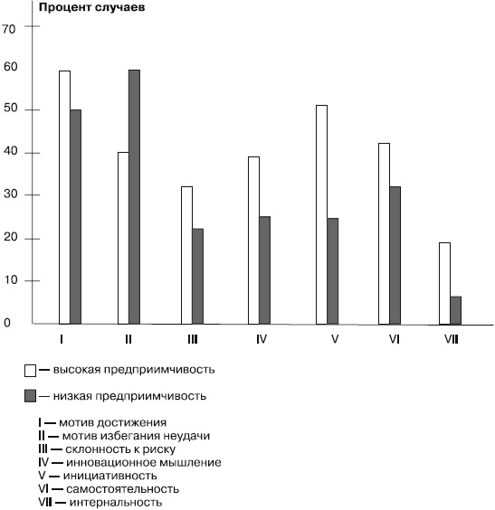 Иллюстрация к книге — Работа и личность. Трудоголизм, перфекционизм, лень [autogen_ebook_id16.jpg]