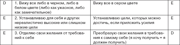 Иллюстрация к книге — Работа и личность. Трудоголизм, перфекционизм, лень [autogen_ebook_id30.jpg]