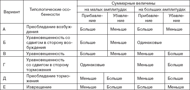 Иллюстрация к книге — Работа и личность. Трудоголизм, перфекционизм, лень [autogen_ebook_id33.jpg]