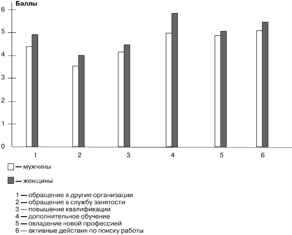 Иллюстрация к книге — Работа и личность. Трудоголизм, перфекционизм, лень [autogen_ebook_id4.jpg]