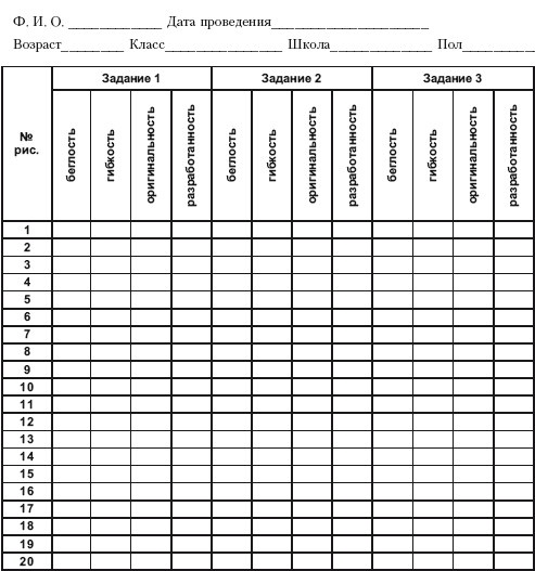Иллюстрация к книге — Психология творчества, креативности, одаренности [autogen_ebook_id33.jpg]