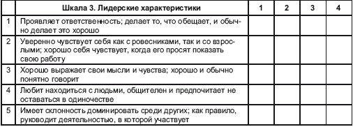 Иллюстрация к книге — Психология творчества, креативности, одаренности [autogen_ebook_id96.jpg]