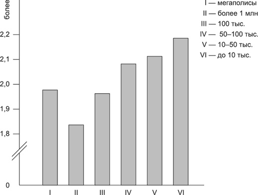 Иллюстрация к книге — Психология страха [i_013.jpg]