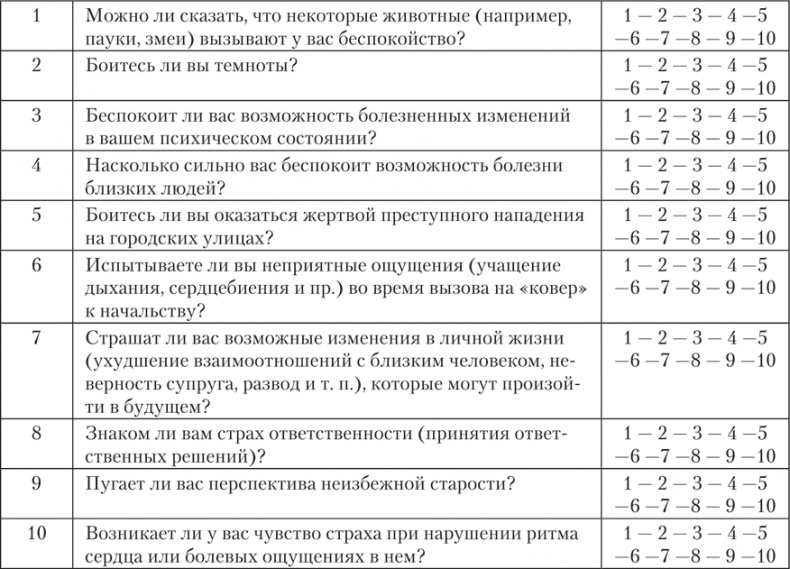 Иллюстрация к книге — Психология страха [i_024.jpg]