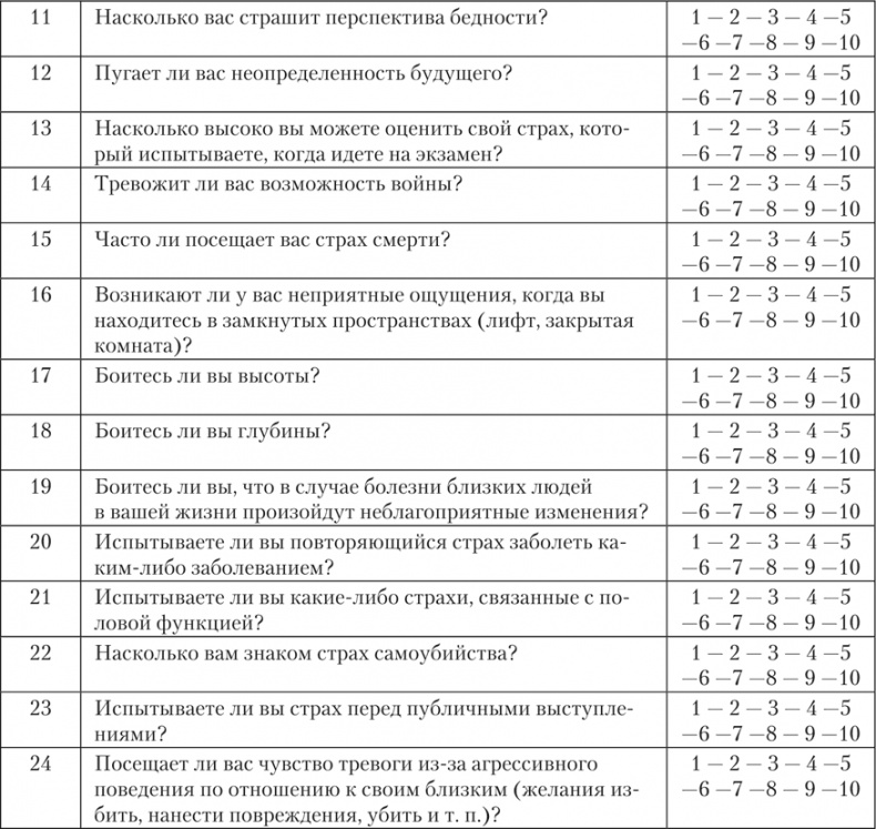 Иллюстрация к книге — Психология страха [i_025.jpg]