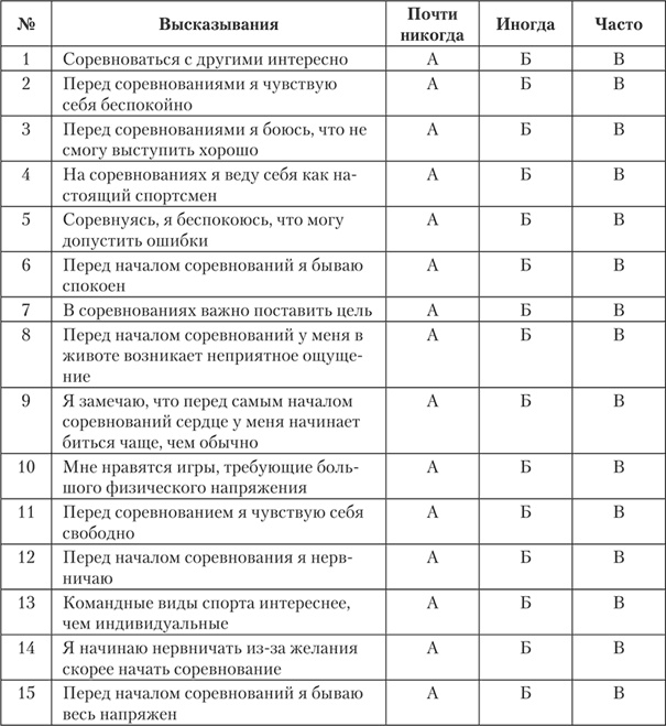 Иллюстрация к книге — Психология страха [i_078.jpg]