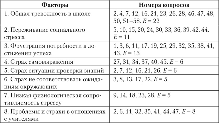 Иллюстрация к книге — Психология страха [i_079.jpg]