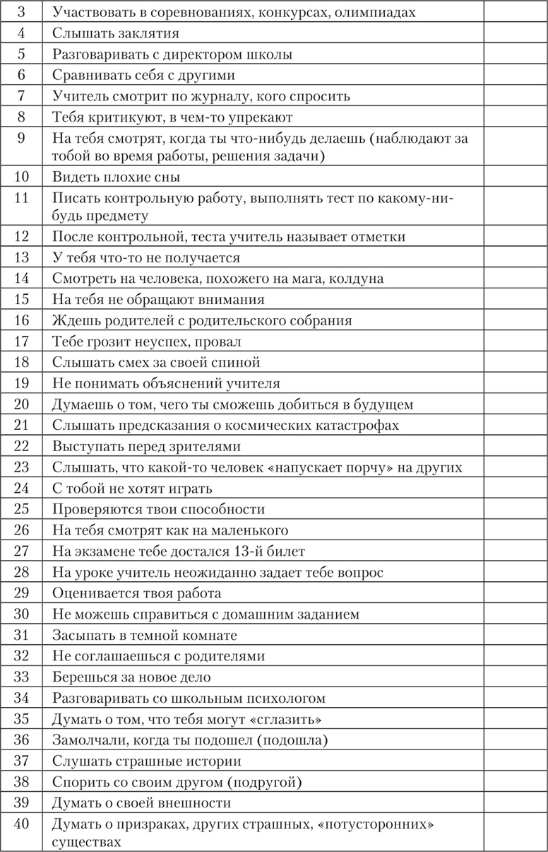 Иллюстрация к книге — Психология страха [i_093.jpg]