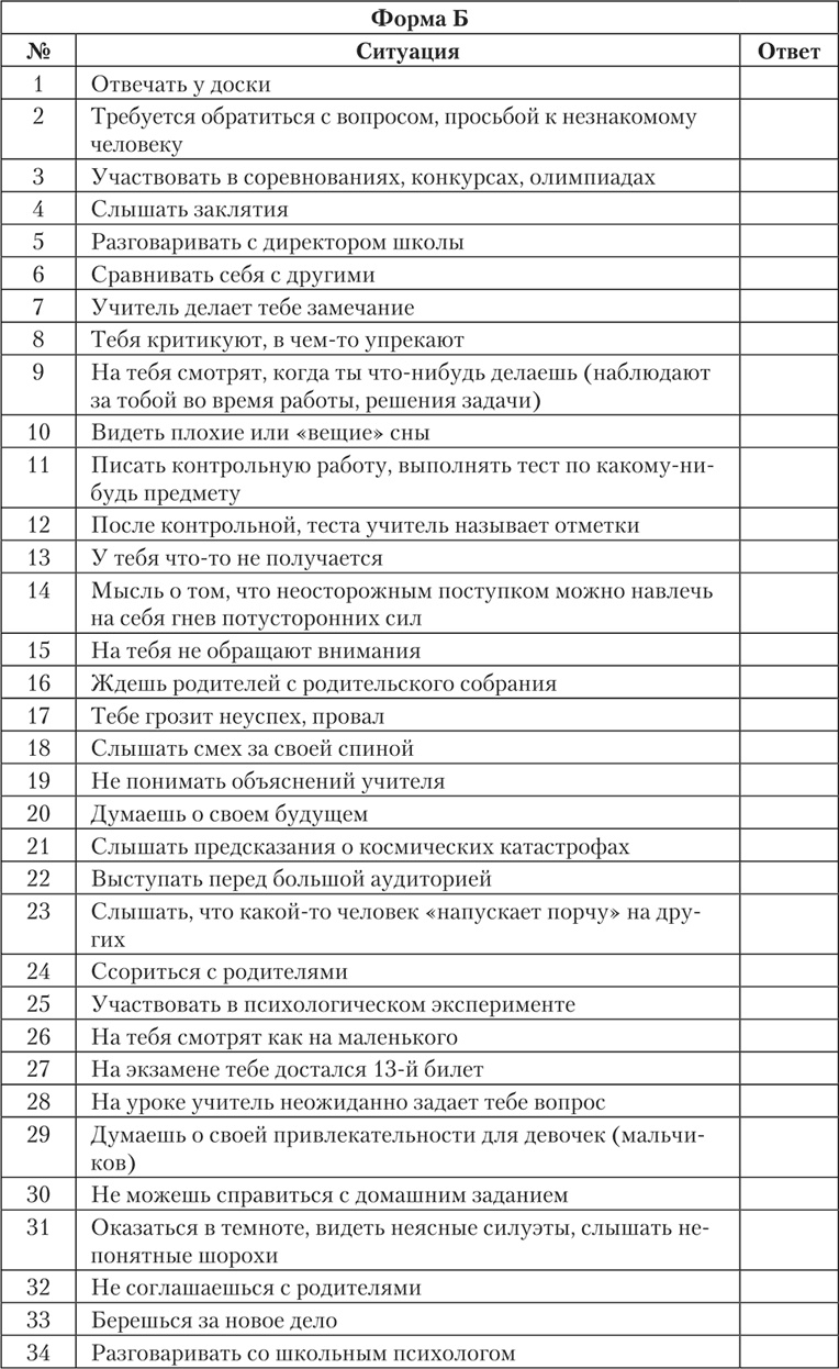 Иллюстрация к книге — Психология страха [i_094.jpg]