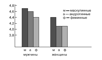 Иллюстрация к книге — Психология помощи. Альтруизм, эгоизм, эмпатия [autogen_ebook_id10.jpg]