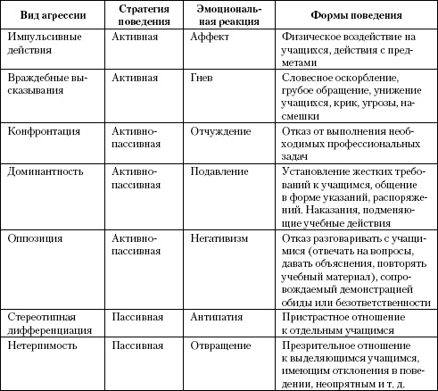 Иллюстрация к книге — Психология помощи. Альтруизм, эгоизм, эмпатия [autogen_ebook_id20.jpg]