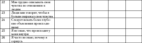 Иллюстрация к книге — Психология помощи. Альтруизм, эгоизм, эмпатия [autogen_ebook_id30.jpg]