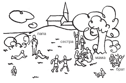 Иллюстрация к книге — Психология общения и межличностных отношений [i_074.jpg]