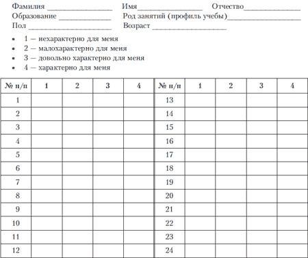 Иллюстрация к книге — Психология индивидуальных различий [autogen_ebook_id107.jpg]