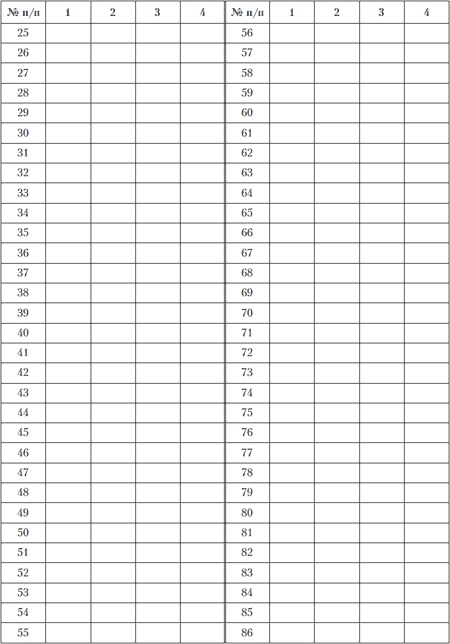 Иллюстрация к книге — Психология индивидуальных различий [autogen_ebook_id108.jpg]