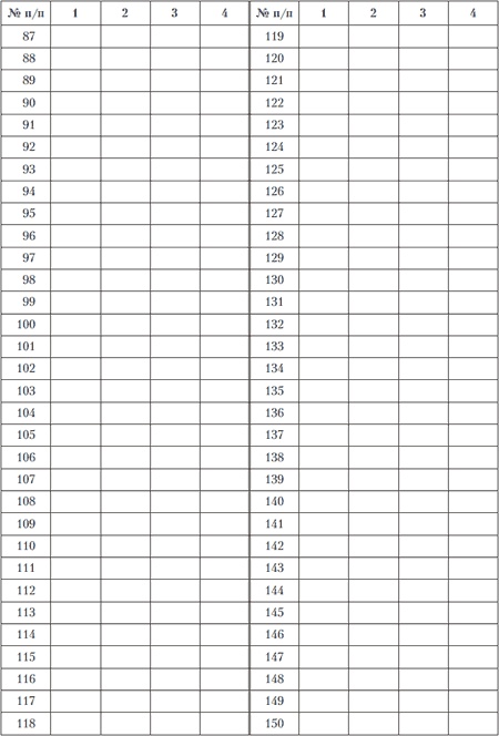 Иллюстрация к книге — Психология индивидуальных различий [autogen_ebook_id109.jpg]