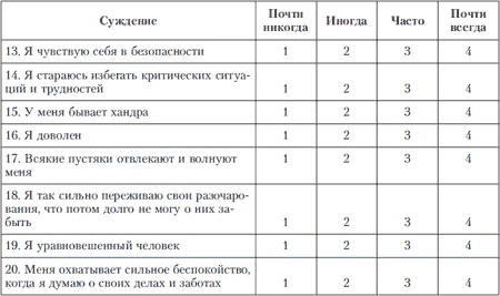 Иллюстрация к книге — Психология индивидуальных различий [autogen_ebook_id127.jpg]