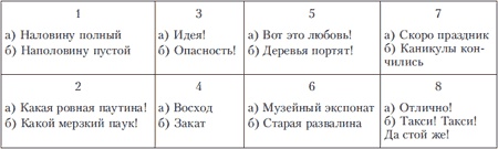 Иллюстрация к книге — Психология индивидуальных различий [autogen_ebook_id136.jpg]
