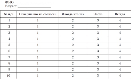 Иллюстрация к книге — Психология индивидуальных различий [autogen_ebook_id142.jpg]