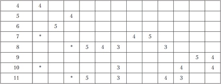 Иллюстрация к книге — Психология индивидуальных различий [autogen_ebook_id185.jpg]