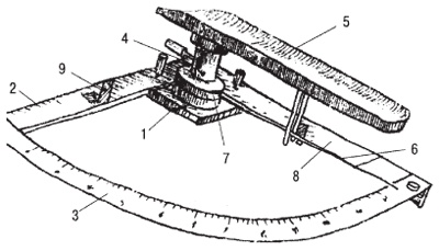 Иллюстрация к книге — Психология индивидуальных различий [autogen_ebook_id206.jpg]