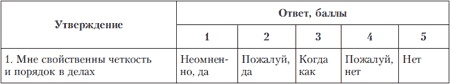 Иллюстрация к книге — Психология индивидуальных различий [autogen_ebook_id230.jpg]