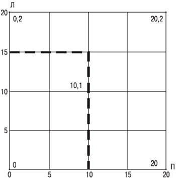 Иллюстрация к книге — Психология индивидуальных различий [autogen_ebook_id245.jpg]