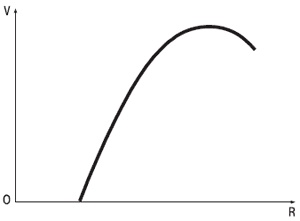 Иллюстрация к книге — Психология индивидуальных различий [autogen_ebook_id27.jpg]