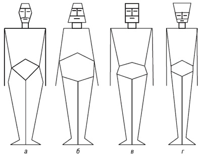 Иллюстрация к книге — Психология индивидуальных различий [autogen_ebook_id3.jpg]
