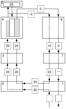 Иллюстрация к книге — Психология воли [autogen_ebook_id10.jpg]
