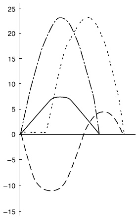 Иллюстрация к книге — Психология воли [autogen_ebook_id15.jpg]