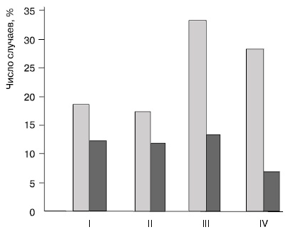 Иллюстрация к книге — Психология воли [autogen_ebook_id22.jpg]